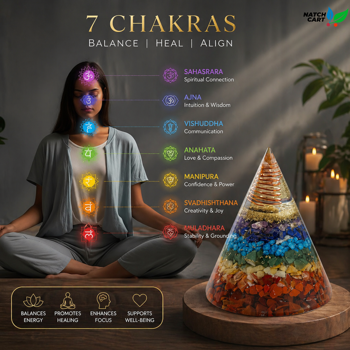 Seven Chakra Vastu Pyramid Cone