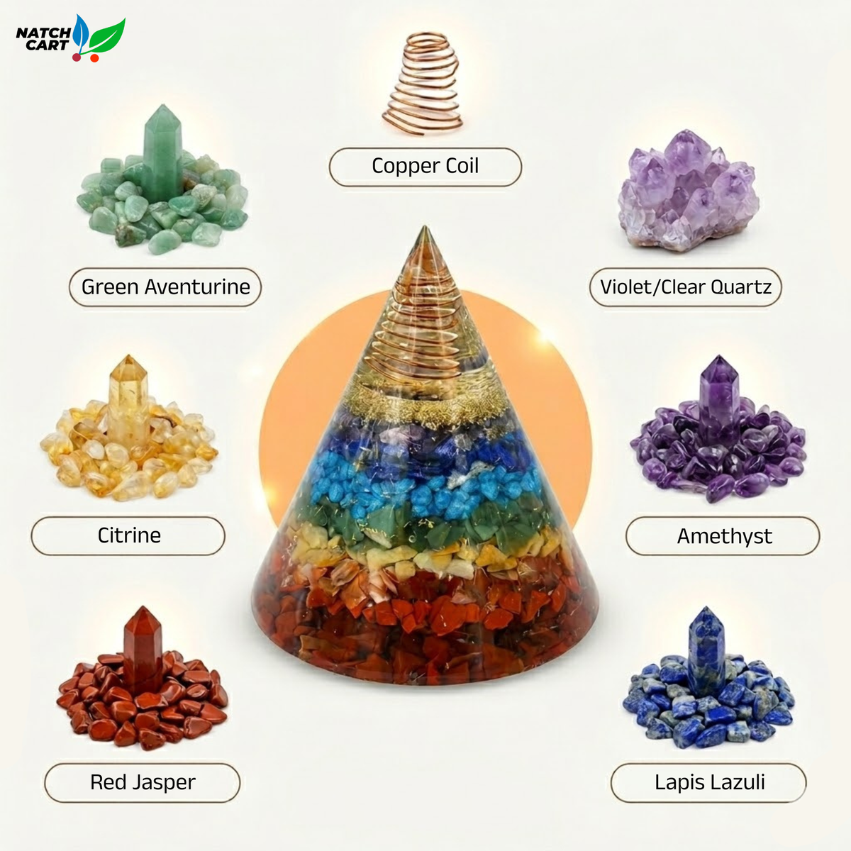 Seven Chakra Vastu Pyramid Cone